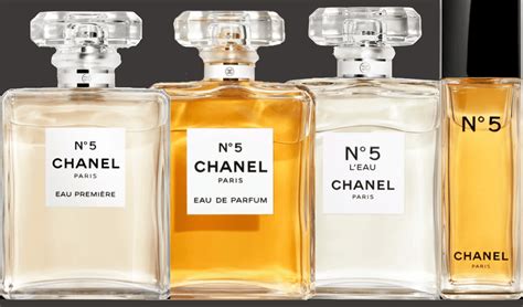 when was chanel no 5 launched|is chanel no 5 obsolete.